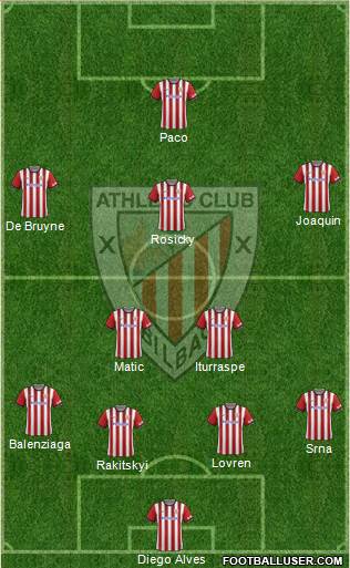 Athletic Club Formation 2014