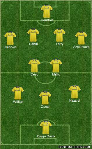 Chelsea Formation 2014