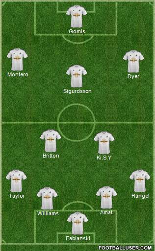 Swansea City Formation 2014
