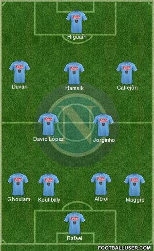 Napoli Formation 2014