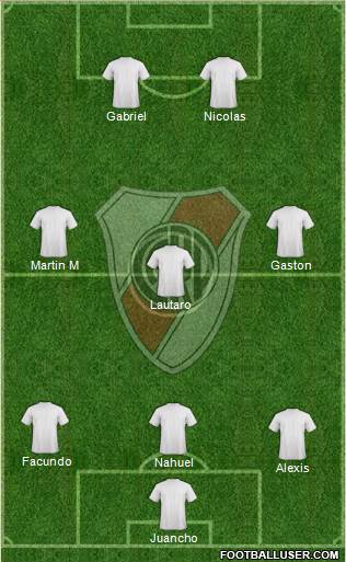 River Plate Formation 2014