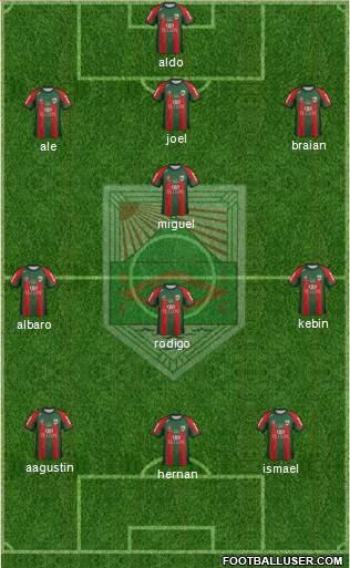 Rampla Juniors Fútbol Club Formation 2014