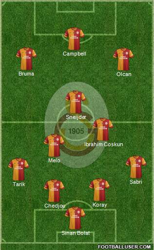 Galatasaray SK Formation 2014