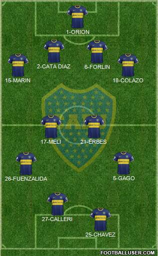 Boca Juniors Formation 2014