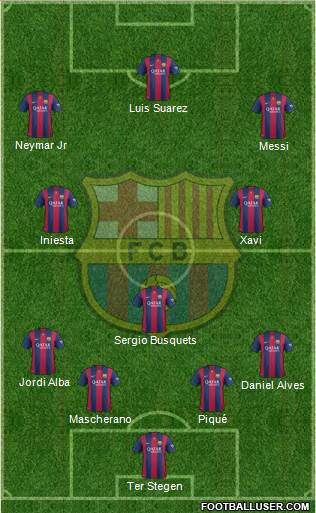 F.C. Barcelona Formation 2014