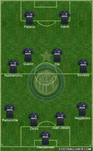 F.C. Internazionale Formation 2014