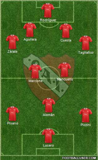 Independiente Formation 2014