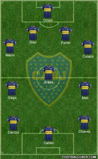 Boca Juniors Formation 2014
