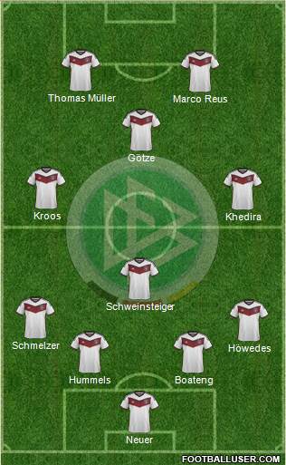 Germany Formation 2014