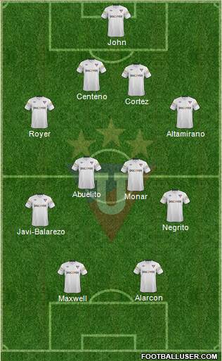 LDU de Quito Formation 2014