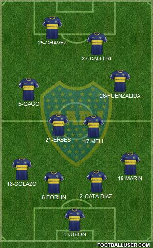 Boca Juniors Formation 2014