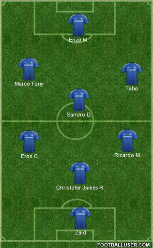 Chelsea Formation 2014