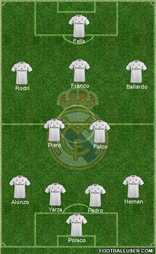 Real Madrid C.F. Formation 2014