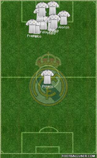 Real Madrid C.F. Formation 2014