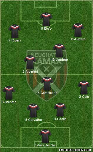 Neuchâtel Xamax FC Formation 2014