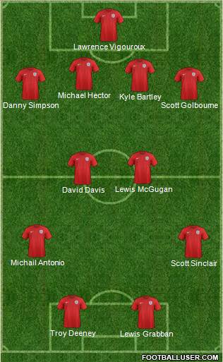 England Formation 2014