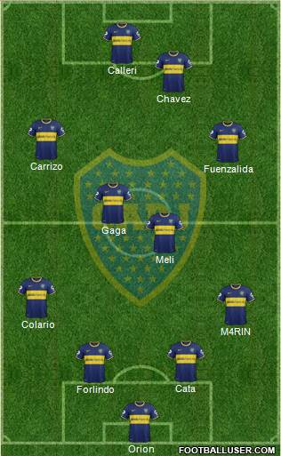 Boca Juniors Formation 2014
