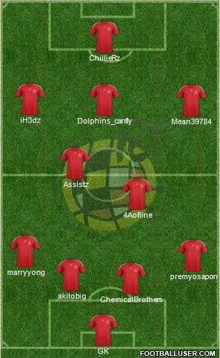Spain Formation 2014