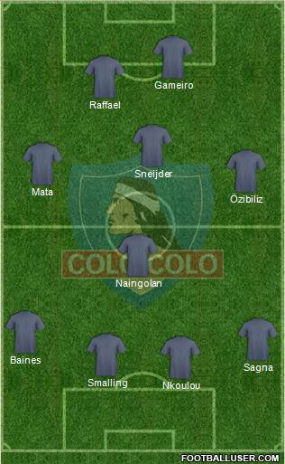 CSD Colo Colo Formation 2014