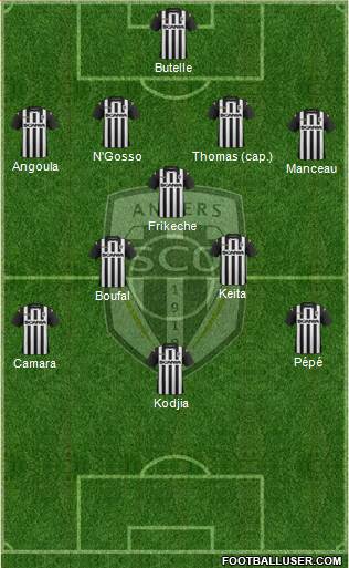 Angers SCO Formation 2014