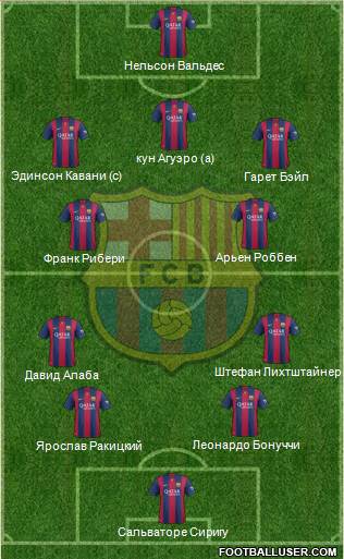 F.C. Barcelona Formation 2014