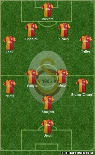 Galatasaray SK Formation 2014