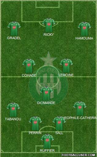 A.S. Saint-Etienne Formation 2014