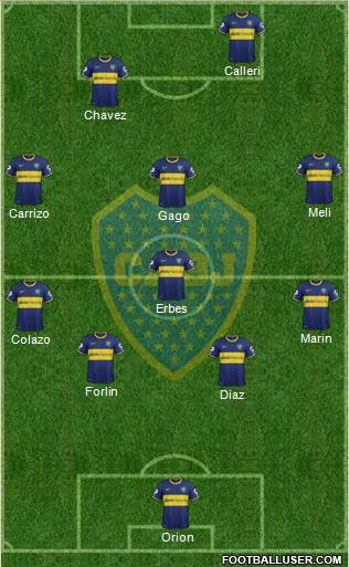 Boca Juniors Formation 2014