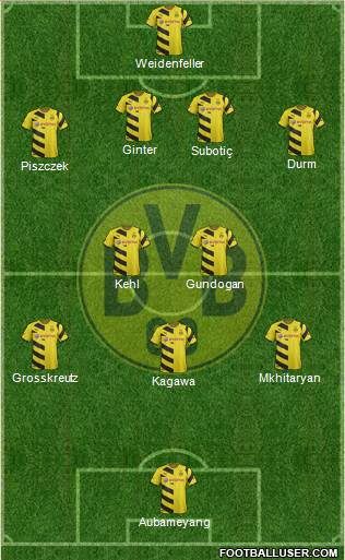 Borussia Dortmund Formation 2014