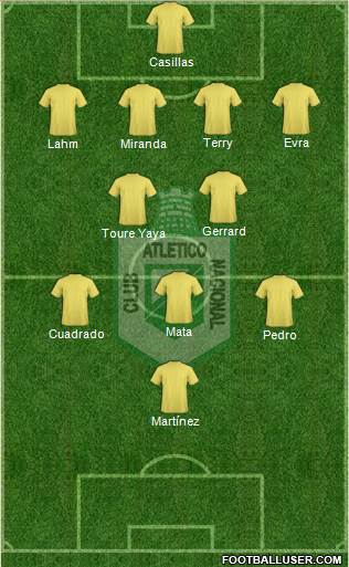CDC Atlético Nacional Formation 2014