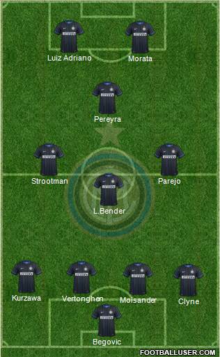 F.C. Internazionale Formation 2014