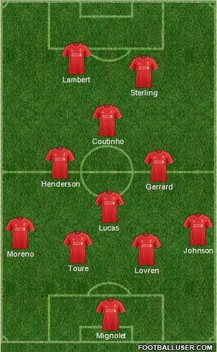 Liverpool Formation 2014