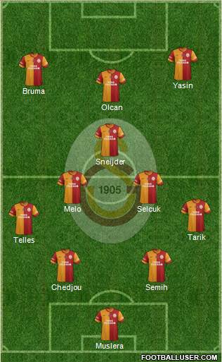Galatasaray SK Formation 2014
