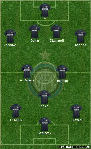 F.C. Internazionale Formation 2014