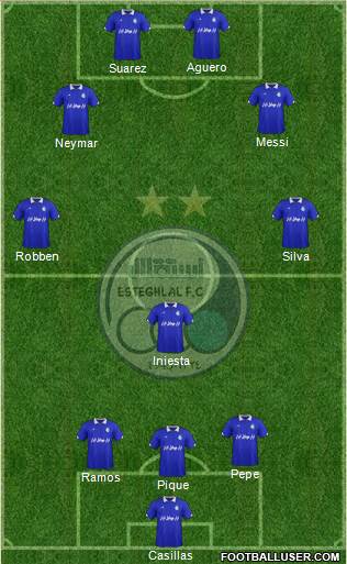 Esteghlal Tehran Formation 2014