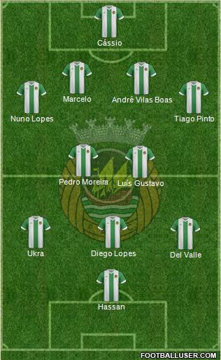 Rio Ave Futebol Clube