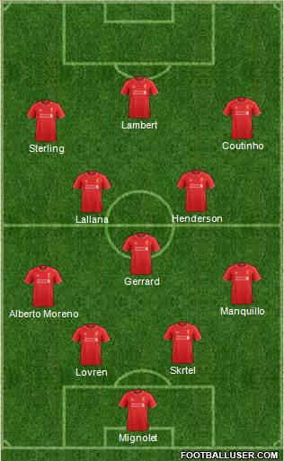 Liverpool Formation 2014