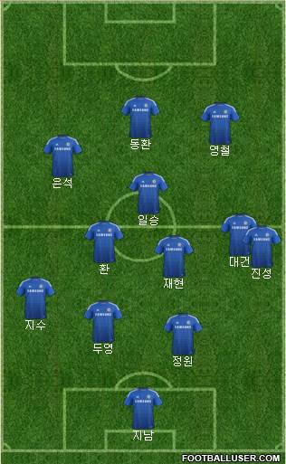 Chelsea Formation 2014