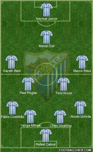 Málaga C.F., S.A.D. Formation 2014
