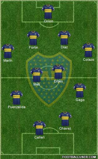 Boca Juniors Formation 2014