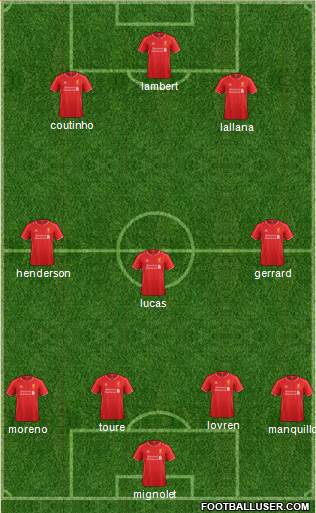 Liverpool Formation 2014