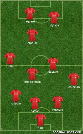 Liverpool Formation 2014