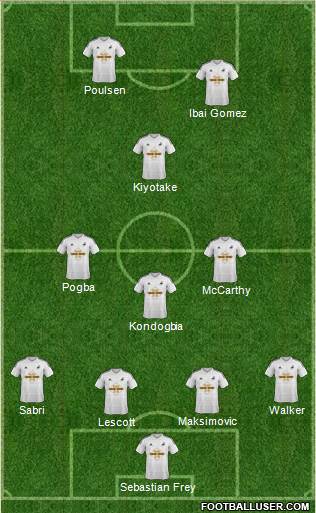 Swansea City Formation 2014