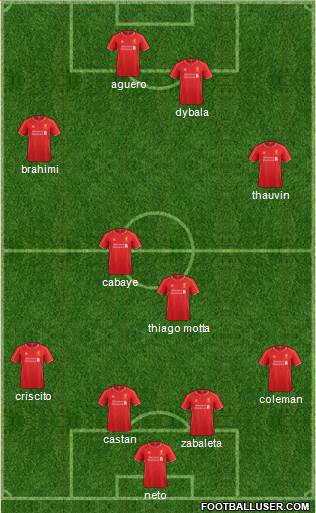 Liverpool Formation 2014