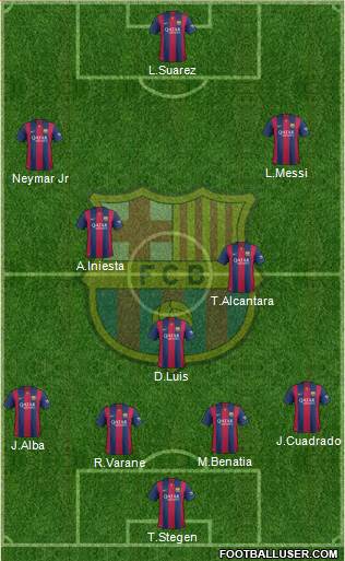 F.C. Barcelona Formation 2014