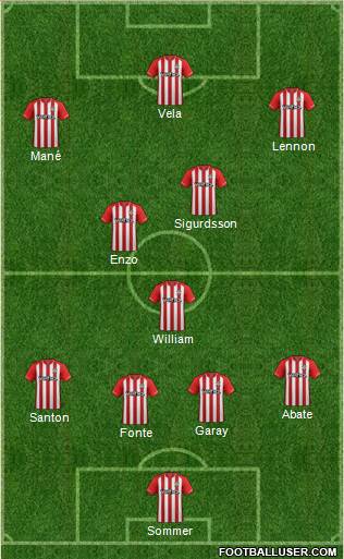 Southampton Formation 2014