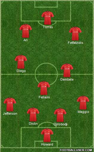 Liverpool Formation 2014
