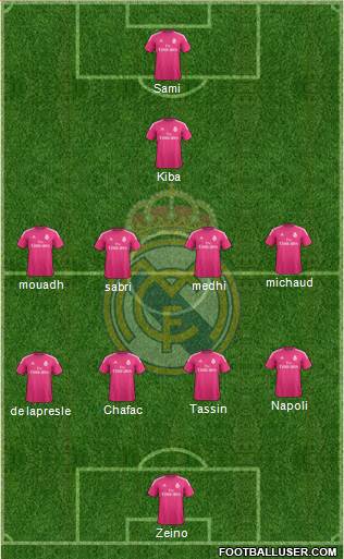 Real Madrid C.F. Formation 2014
