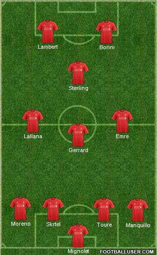 Liverpool Formation 2014