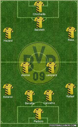 Borussia Dortmund Formation 2014